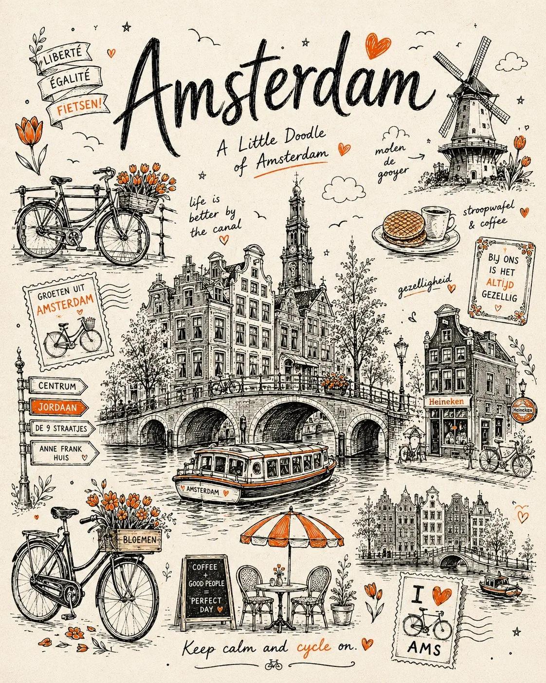 Minimalist Doodle Travel Poster - Image prompt preview